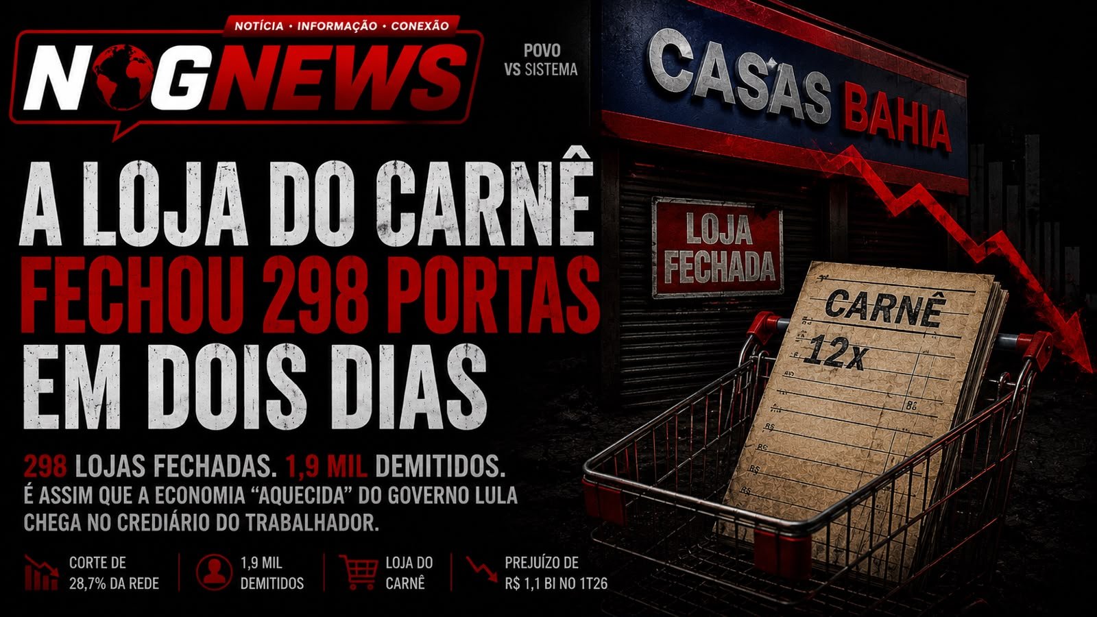 A LOJA DO CARNÊ FECHOU 298 PORTAS EM DOIS DIAS
