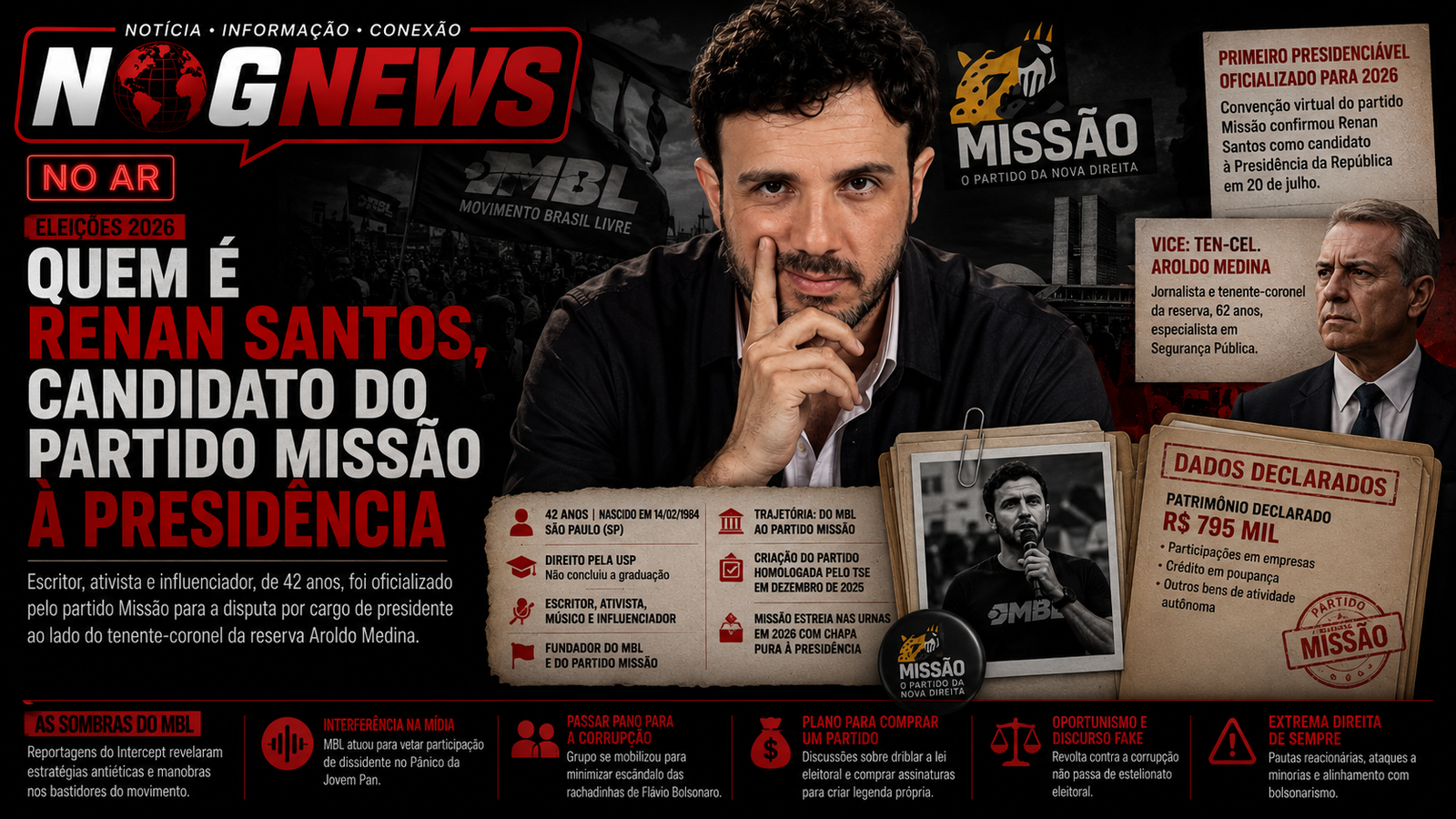 ELEIÇÕES 2026: QUEM É RENAN SANTOS, CANDIDATO DO PARTIDO MISSÃO À PRESIDÊNCIA