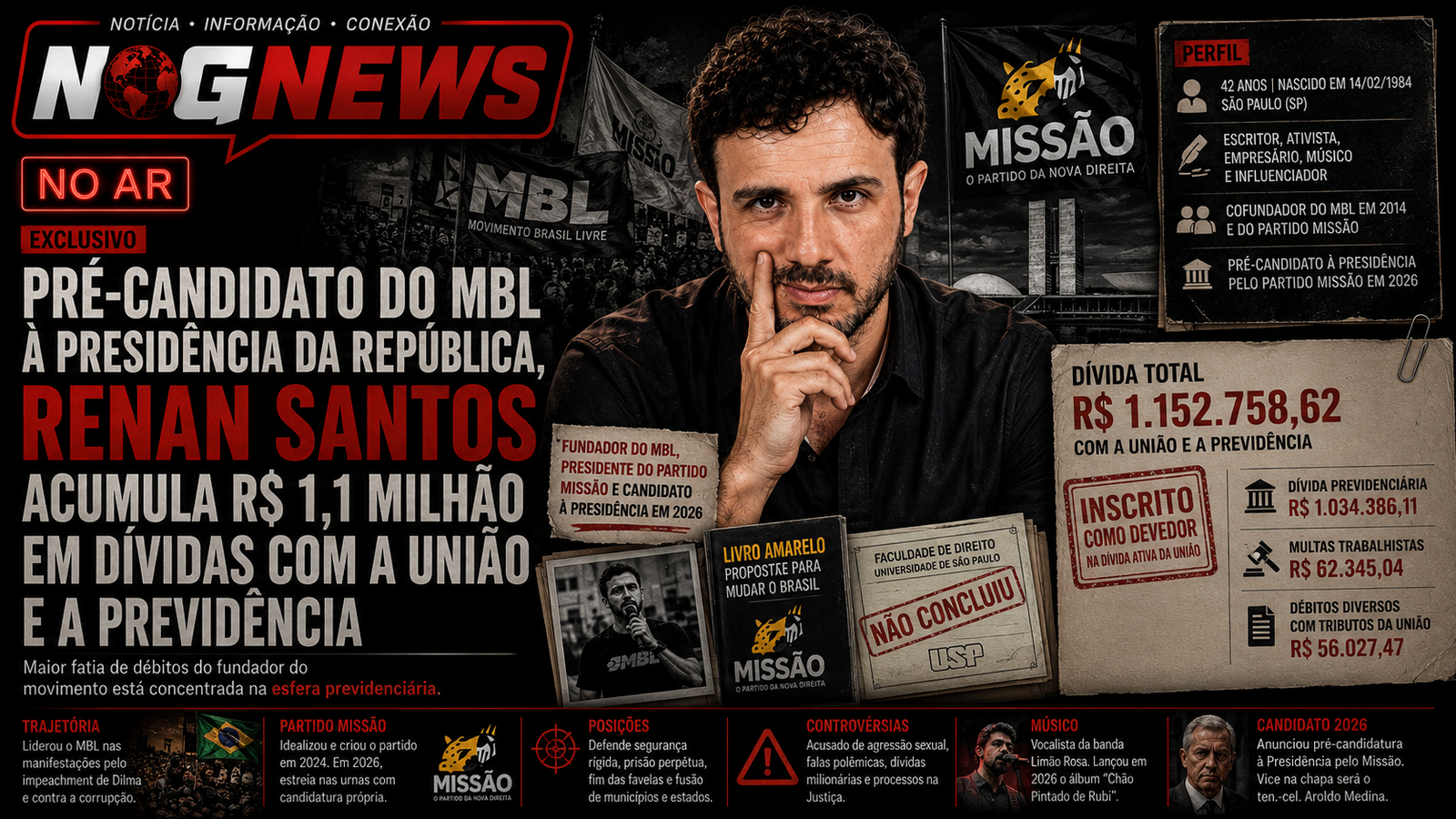 RENAN SANTOS