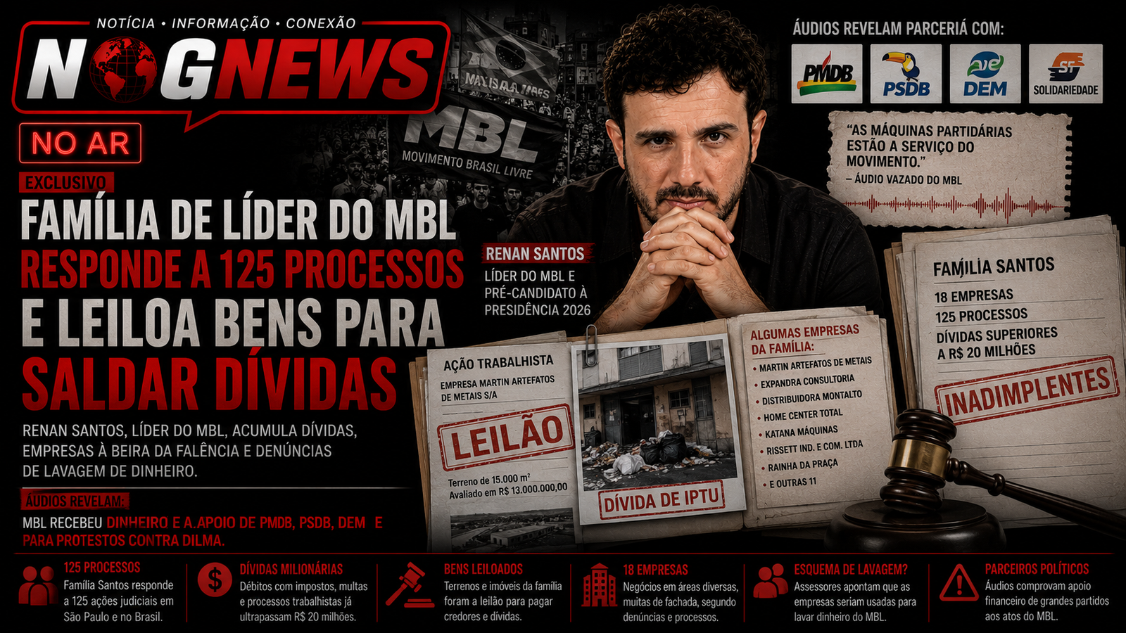FAMÍLIA DE LÍDER DO MBL RESPONDE A 125 PROCESSOS E LEILOA BENS PARA SALDAR DÍVIDAS
