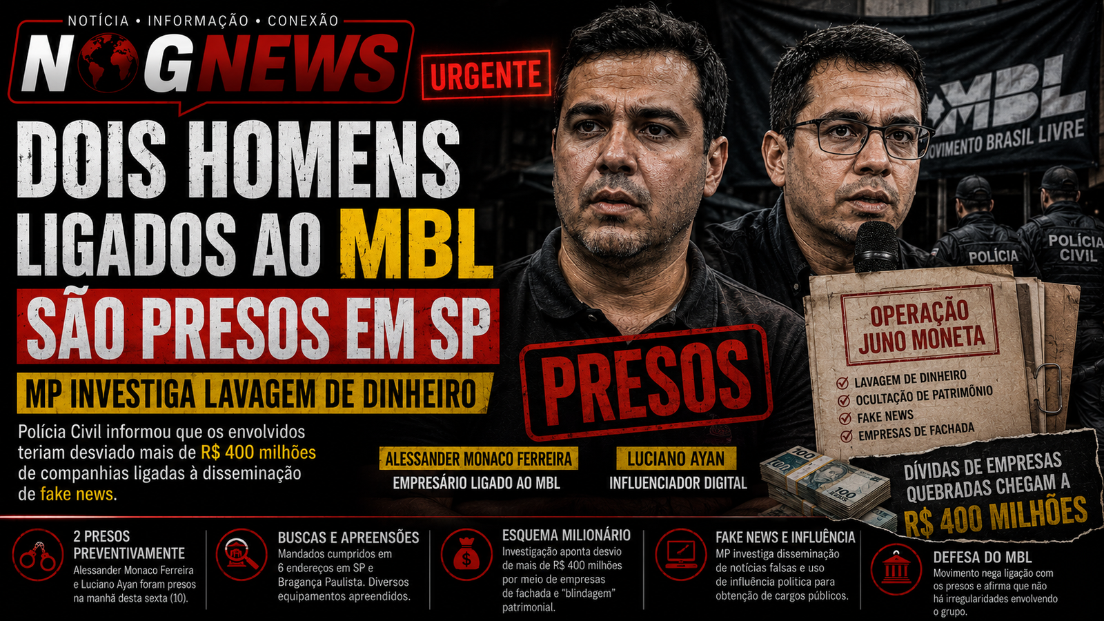 DOIS HOMENS LIGADOS AO MBL SÃO PRESOS EM SP; MP INVESTIGA LAVAGEM DE DINHEIRO