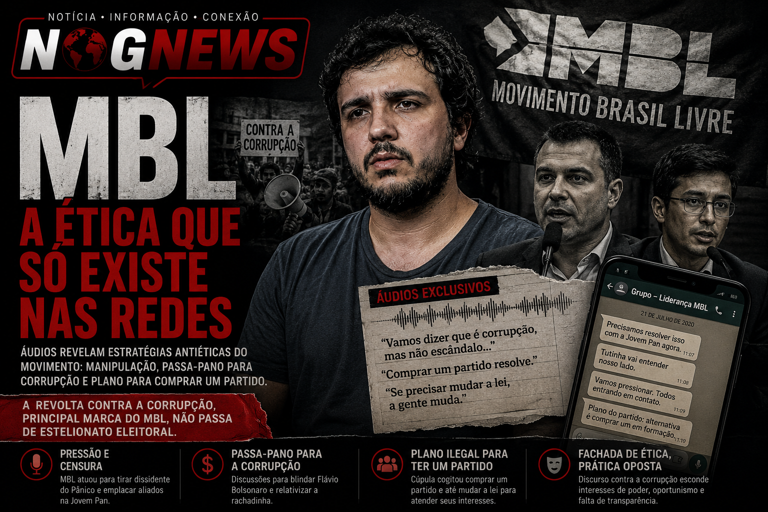 AS ESTRATÉGIAS ANTIÉTICAS DO MBL, O ‘MOVIMENTO QUE ESTÁ MUDANDO O BRASIL’