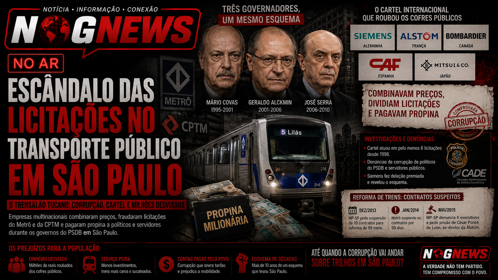 ESCÂNDALO DAS LICITAÇÕES NO TRANSPORTE PÚBLICO EM SÃO PAULO