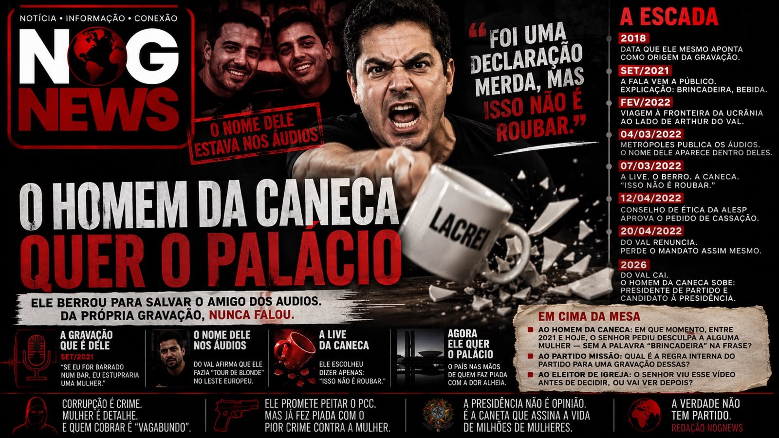 O HOMEM DA CANECA QUER O PALÁCIO