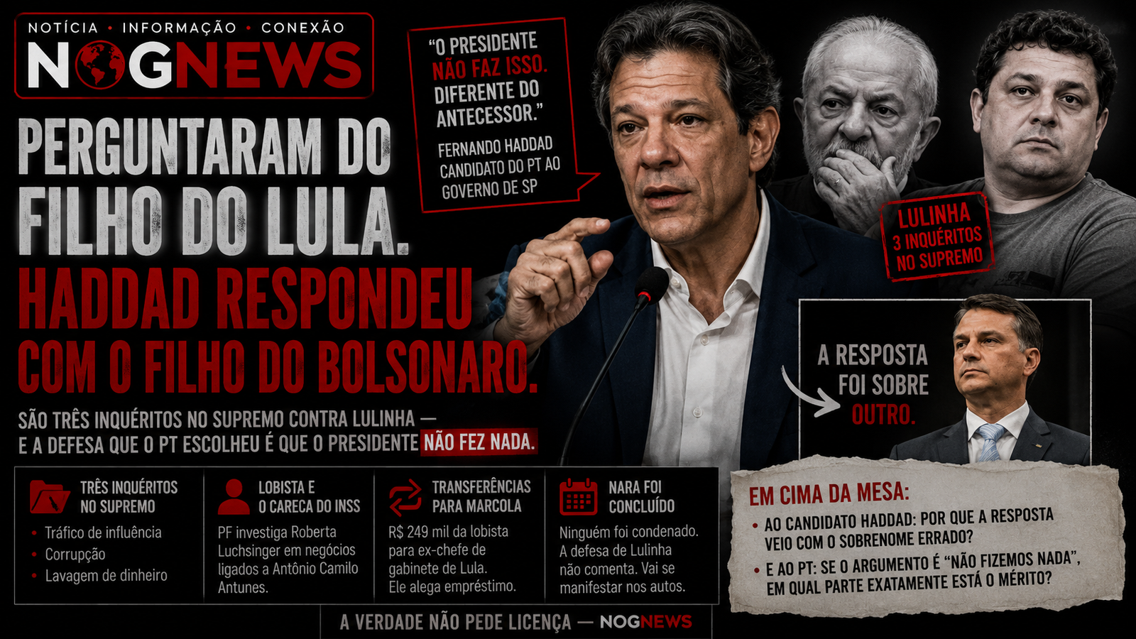 PERGUNTARAM DO FILHO DO LULA. HADDAD RESPONDEU COM O FILHO DO BOLSONARO.