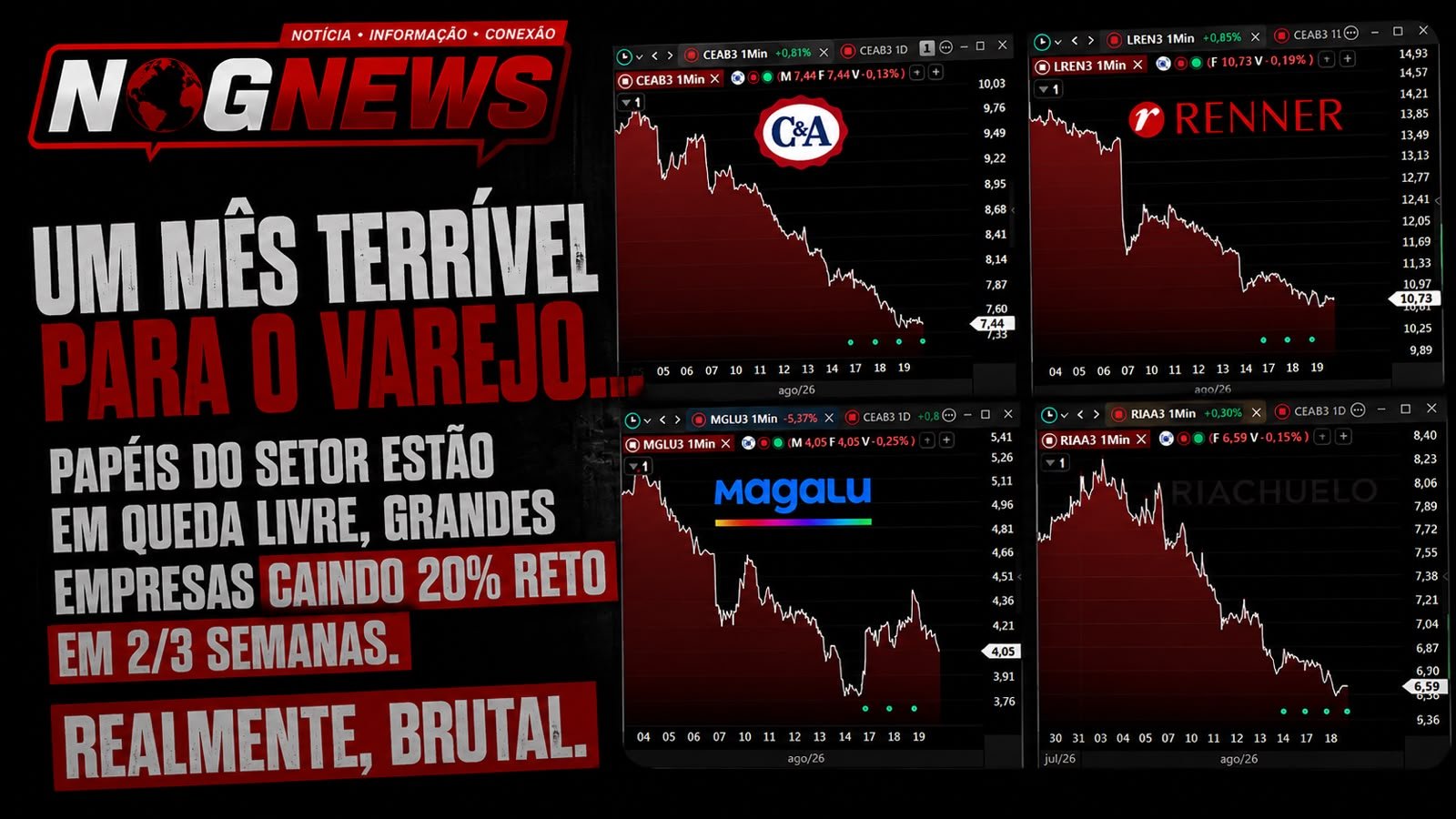 CAOS ECONÔMICO