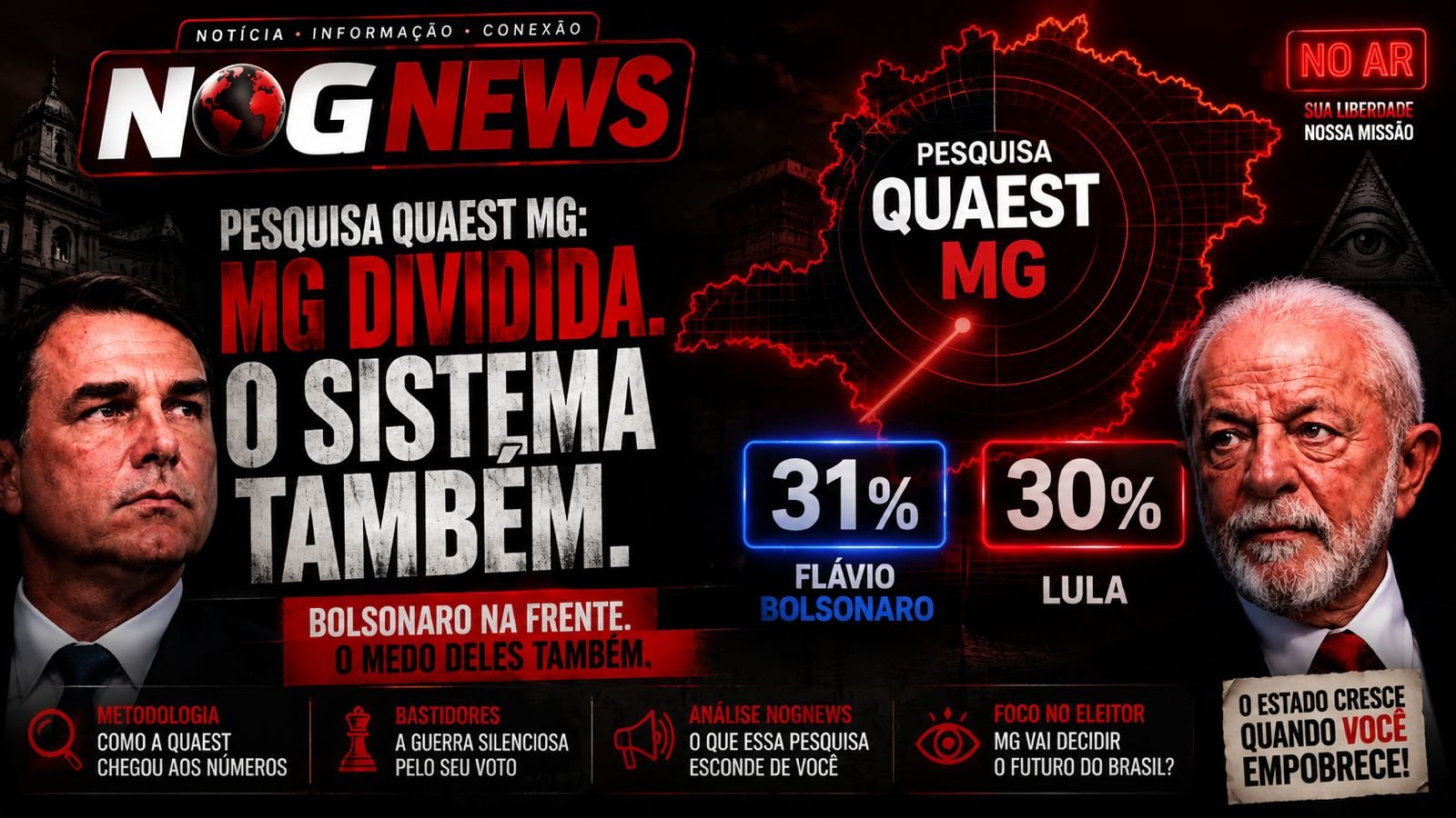 QUAEST EM MINAS: FLÁVIO BOLSONARO TEM 31%, LULA TEM 30% E A DESAPROVAÇÃO DO GOVERNO BATE 52%