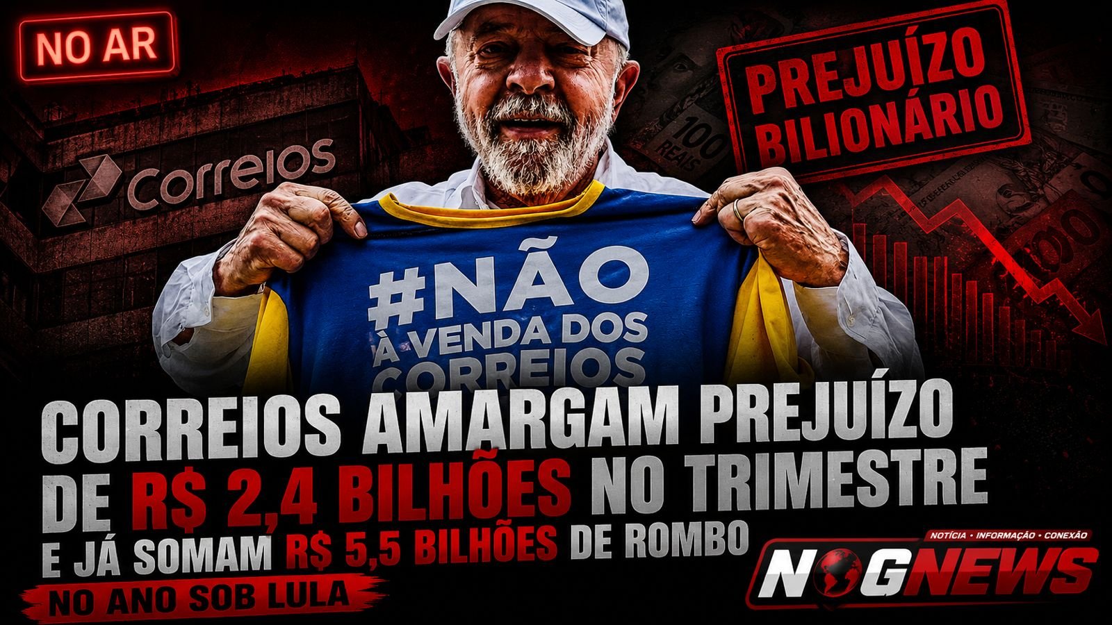 CORREIOS PERDEM R$ 5,55 BILHÕES EM 6 MESES E O TESOURO JÁ PROMETEU R$ 6 BILHÕES PARA A ESTATAL CONTINUAR DE PÉ