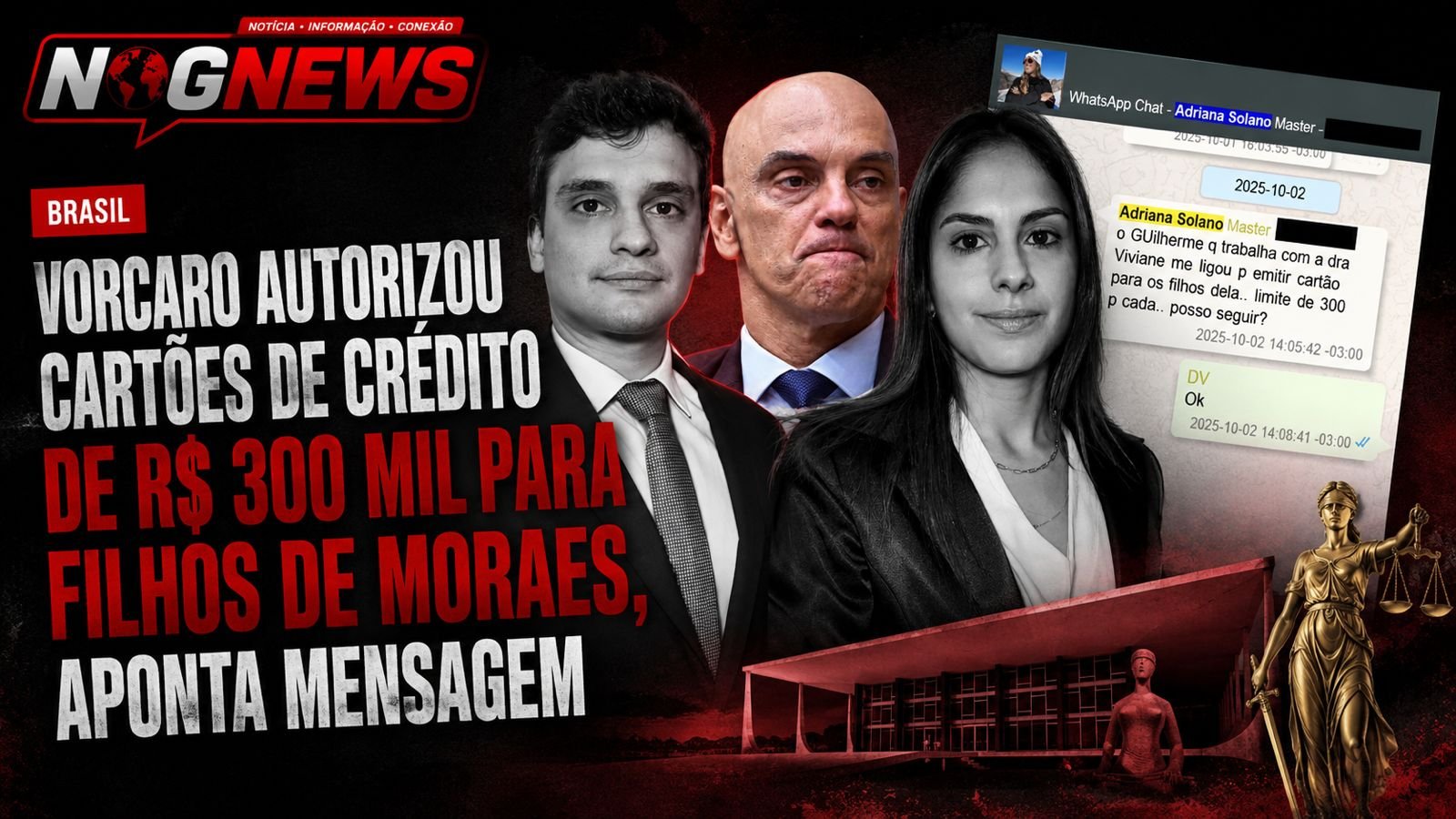 VORCARO AUTORIZA CARTÕES DE R$ 300 MIL PARA OS DOIS FILHOS DE MORAES, 15 DIAS ANTES DE SER PRESO