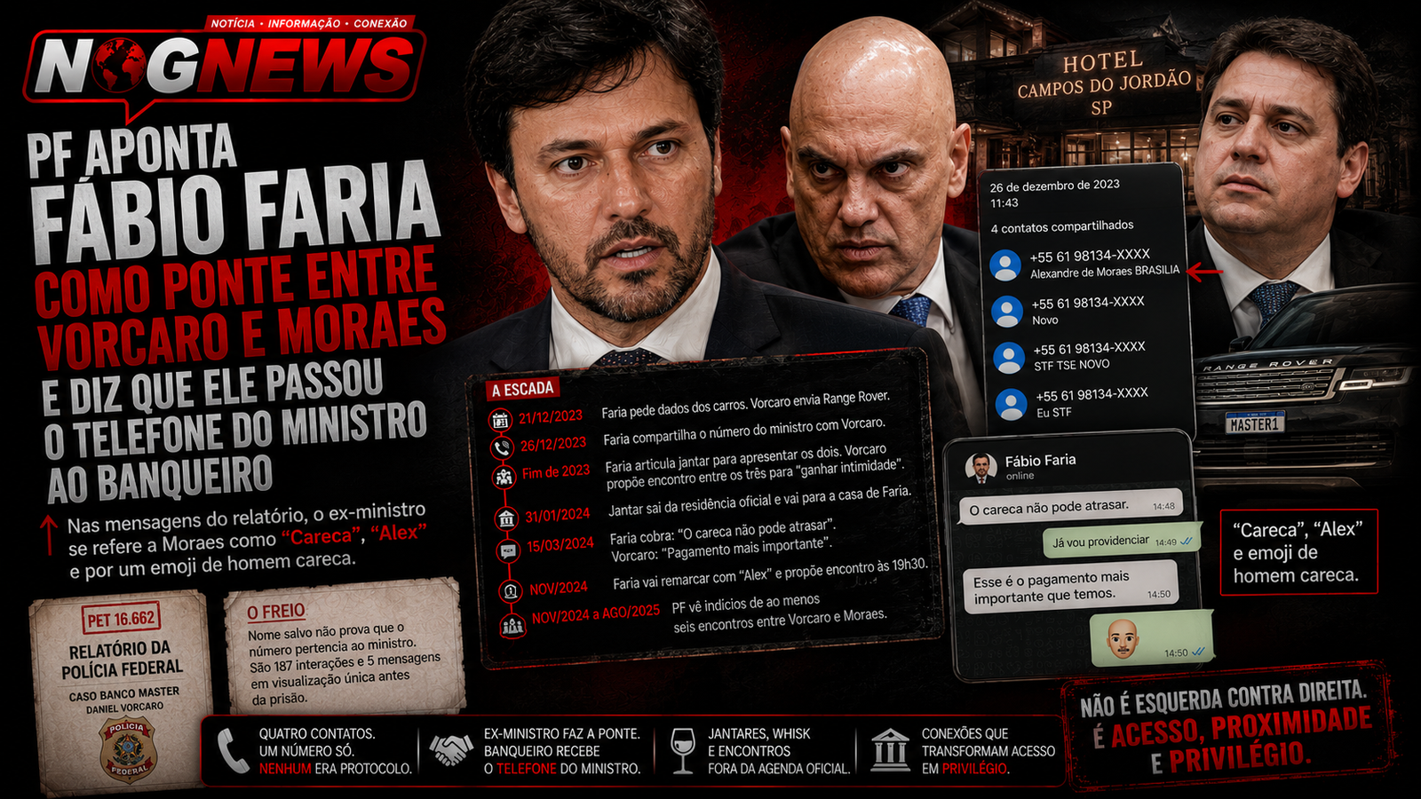 PF APONTA FÁBIO FARIA COMO PONTE ENTRE VORCARO E MORAES E DIZ QUE ELE PASSOU O TELEFONE DO MINISTRO AO BANQUEIRO
