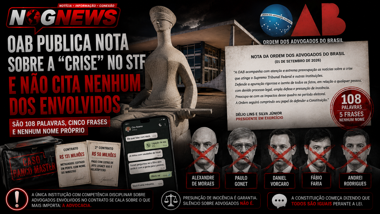 OAB PUBLICA NOTA SOBRE A "CRISE" NO STF E NÃO CITA MORAES, GONET, VORCARO NEM O ESCRITÓRIO DE ADVOCACIA
