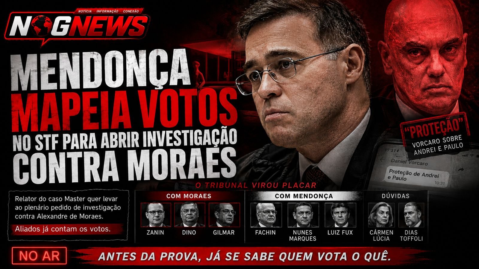 MENDONÇA MAPEIA VOTOS NO STF PARA ABRIR INVESTIGAÇÃO CONTRA MORAES