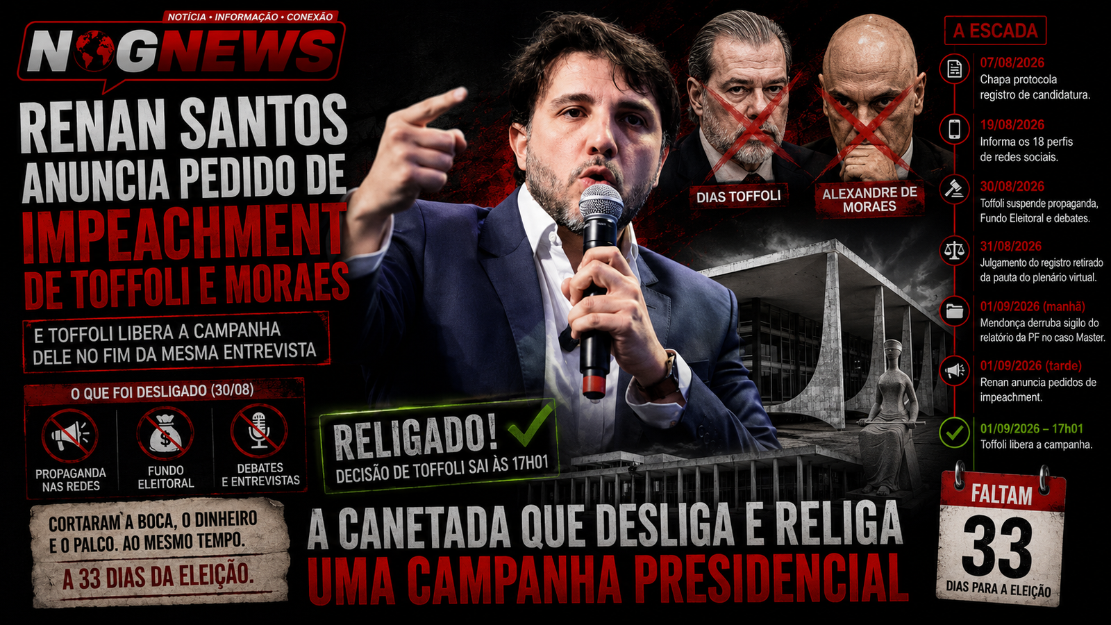 RENAN SANTOS ANUNCIA PEDIDO DE IMPEACHMENT DE TOFFOLI E MORAES E TOFFOLI LIBERA A CAMPANHA DELE NO FIM DA MESMA ENTREVISTA