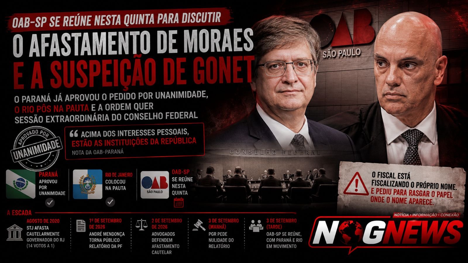 OAB-SP SE REÚNE NESTA QUINTA PARA DISCUTIR O AFASTAMENTO DE MORAES E A SUSPEIÇÃO DE GONET