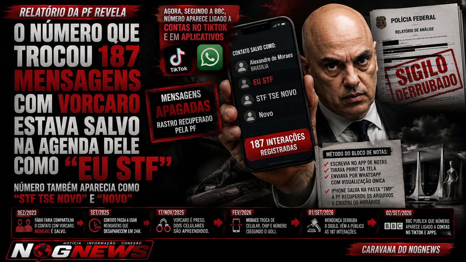 O NÚMERO QUE TROCOU 187 MENSAGENS COM VORCARO ESTAVA SALVO NA AGENDA DELE COMO "EU STF"