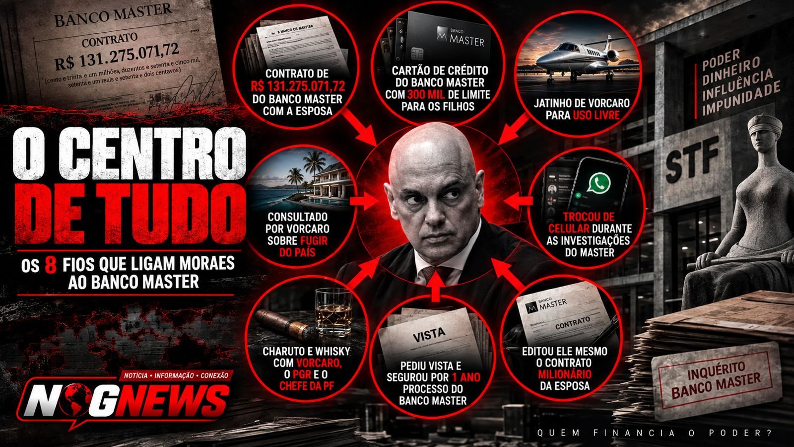 ENTENDA QUEM É O VERDADEIRO ALEXANDRE DE MORAES