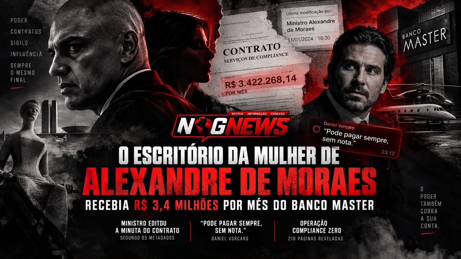 O ESCRITÓRIO DA MULHER DE ALEXANDRE DE MORAES RECEBIA R$ 3,4 MILHÕES POR MÊS DO BANCO MASTER