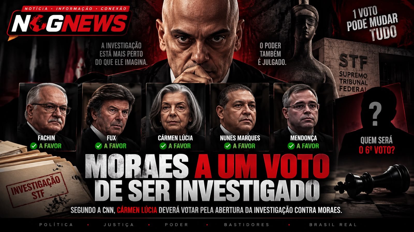 MORAES PODE ESTAR A UM VOTO DE SER INVESTIGADO — E A CONTAGEM DO STF JÁ COMEÇOU