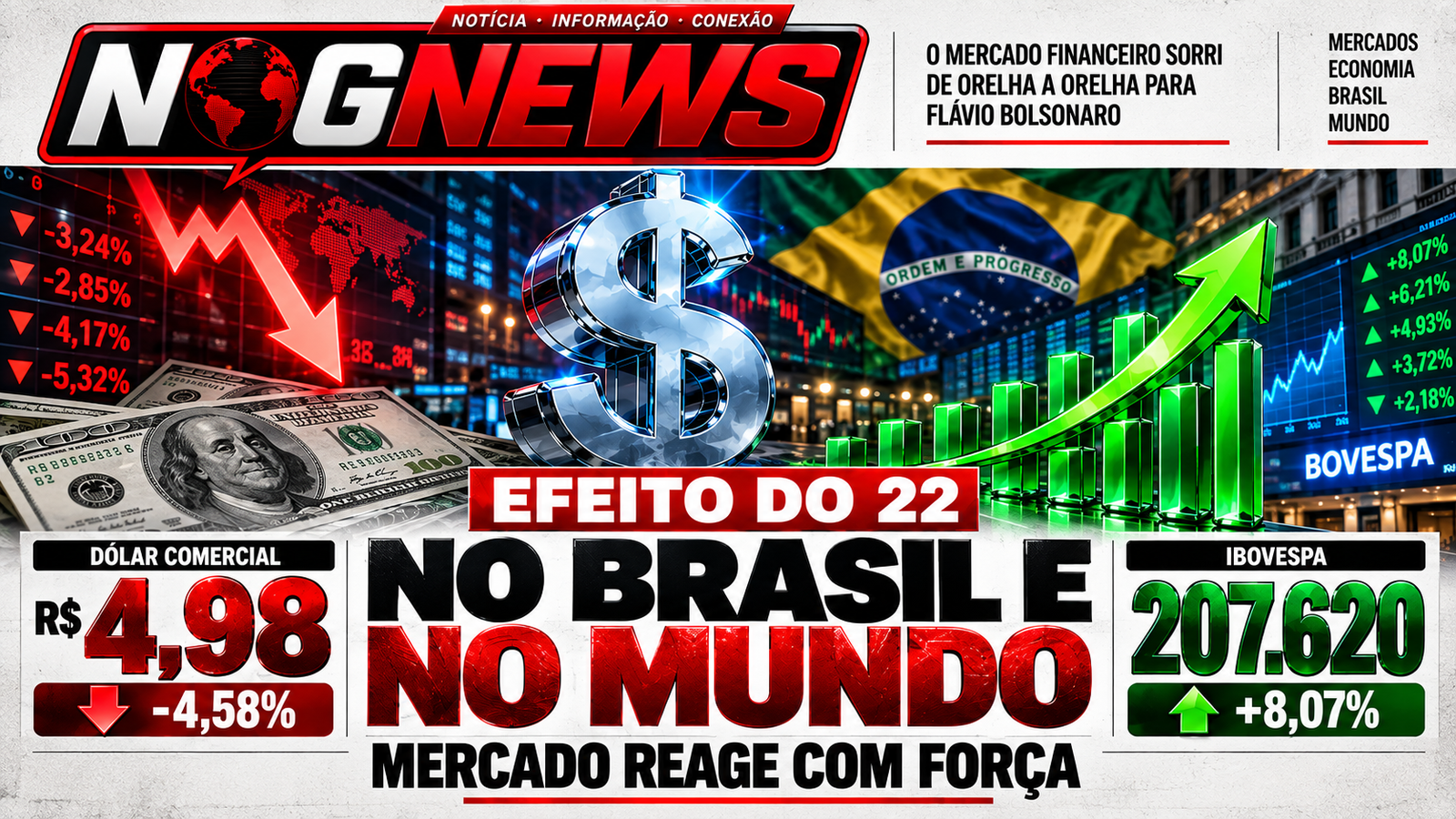 O MERCADO FINANCEIRA SORRI DE ORELHA A ORELHA PARA FLAVIO BOLSONARO